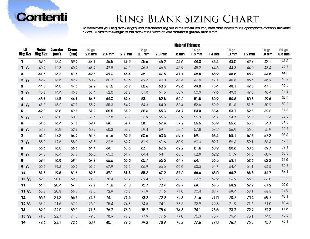 Ring Size Guide and Chart | H.Samuel
